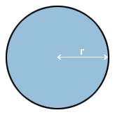 Aire du cercle Aire du cercle