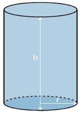 Aire du cylindre