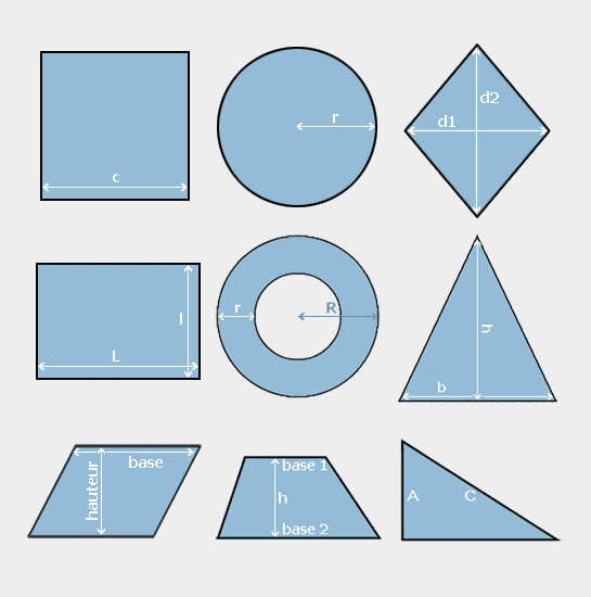 Formes gomtriques simples