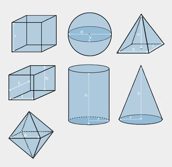 Formes gomtriques solides